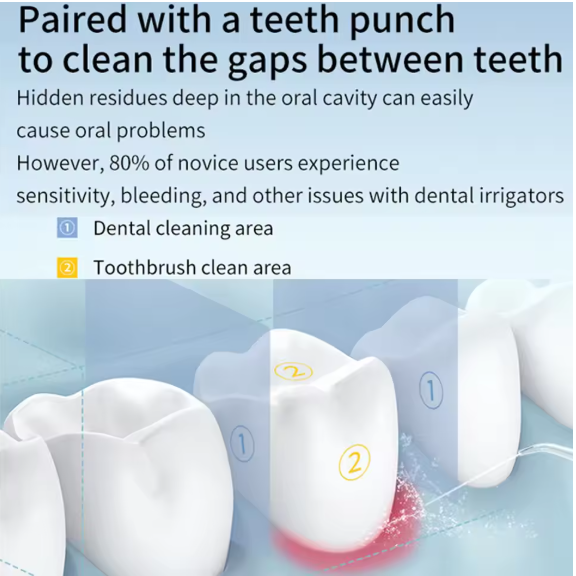✨ Oral Irrigator Pro – سر ابتسامتك المشرقة ✨